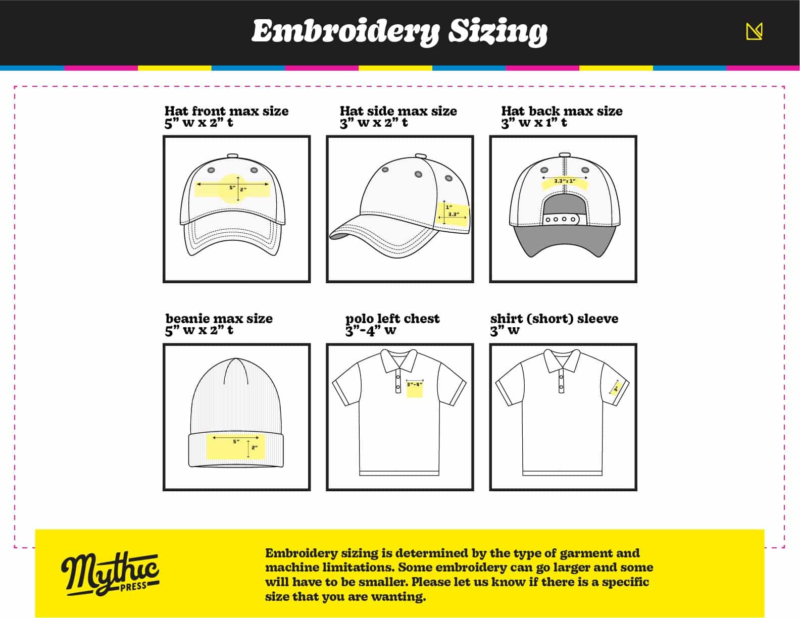 embroidery artwork size and placement